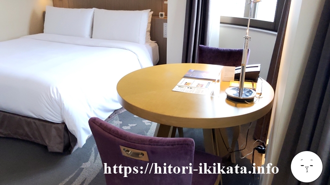 東京マリオットホテルの高層階コーナーキングルームの部屋サイズ